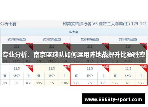 专业分析：南京篮球队如何运用阵地战提升比赛胜率